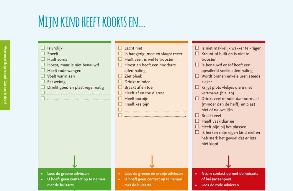 uitbreiden Kantine experimenteel Mijn Kind heeft koorts – Westzijderveld Maatschap Huisartsen – Koog aan de  Zaan